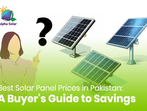 Rewrite This Title With Different Wordingbest Solar Panel Price In