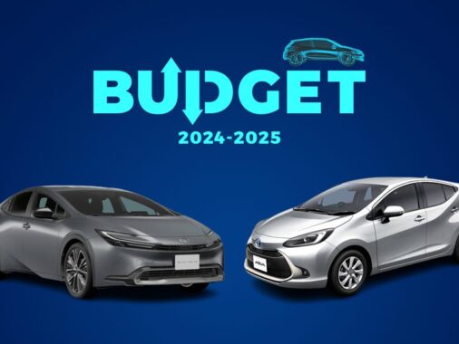 Rewrite This Title With Different Wordingbudget 2024 25 Increased Custom