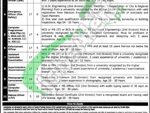 Rewrite This Title With Different Wordingcts Rescue 1122 Jobs 2024