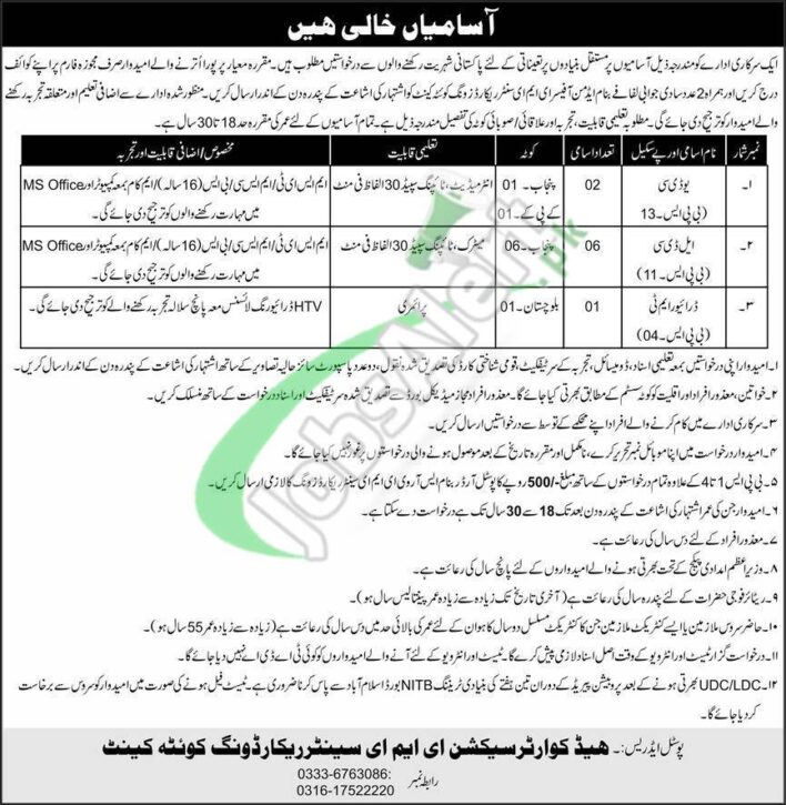 Rewrite This Title With Different Wordingeme Center Quetta Jobs 2024