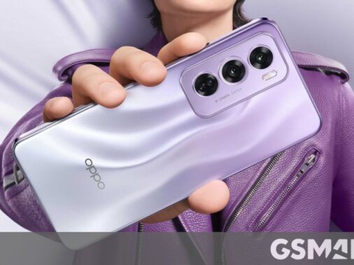 Rewrite This Title With Different Wordingglobal Oppo Reno12, Reno12 Pro