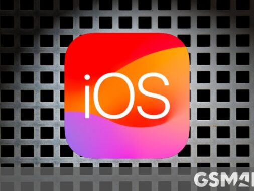 Rewrite This Title With Different Wordinggurman: Apple Ios 18's Ai