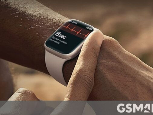 Rewrite This Title With Different Wordingidc: Wearables Market Grows 8.8%