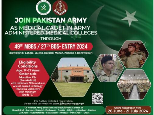 Rewrite This Title With Different Wordingjoin Pak Army Amc 2024