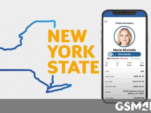 Rewrite This Title With Different Wordingnew York State Now Part