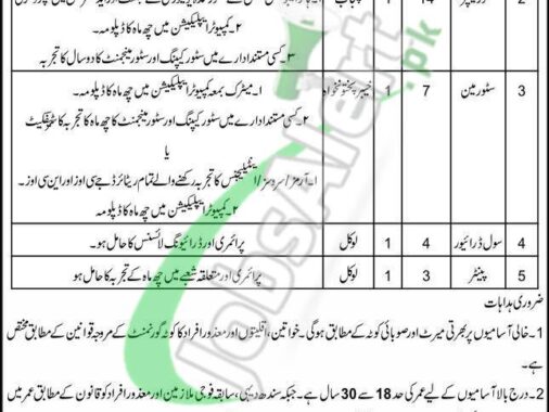 Rewrite This Title With Different Wordingpakistan Army Ammunition Depot Okara