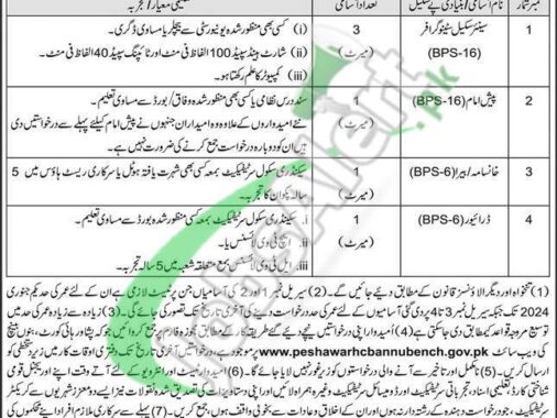 Rewrite This Title With Different Wordingpeshawar High Court Jobs 2024