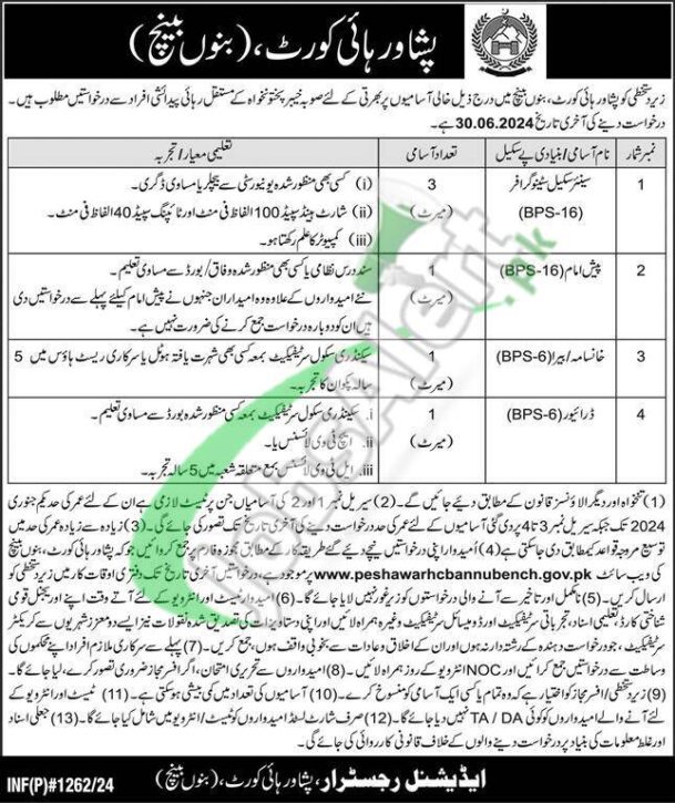 Rewrite This Title With Different Wordingpeshawar High Court Jobs 2024