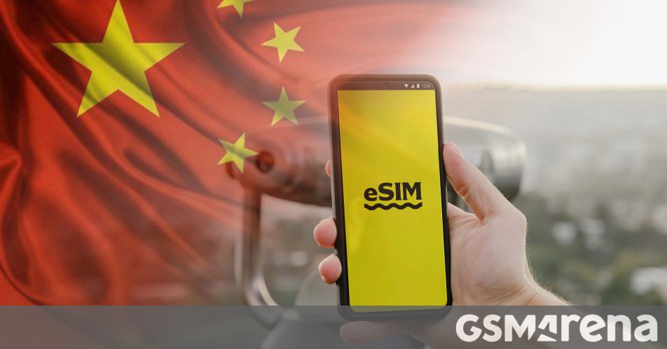 Rewrite This Title With Different Wordingtraveling To China? Esim Is