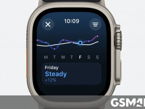 Rewrite This Title With Different Wordingwatchos 11 Expands Health And