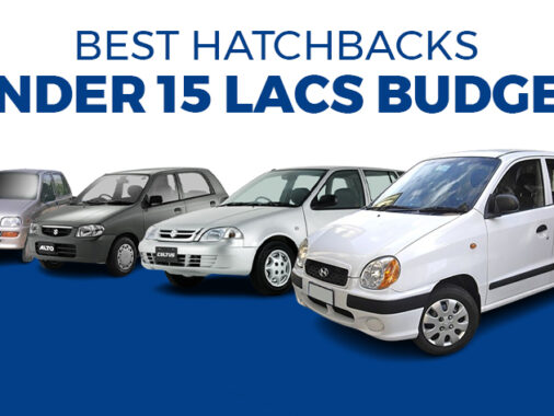 Rewrite This Title With Different Wordingbest Hatchbacks Under 15 Lacs