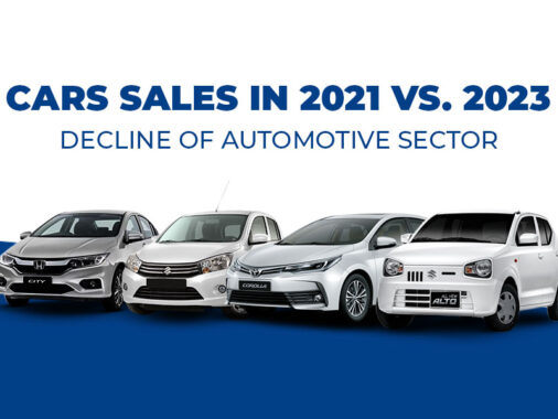 Rewrite This Title With Different Wordingcars Sales In 2021 Vs.