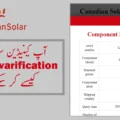 Rewrite This Title With Different Wordinghow To Verify Canadian Solar