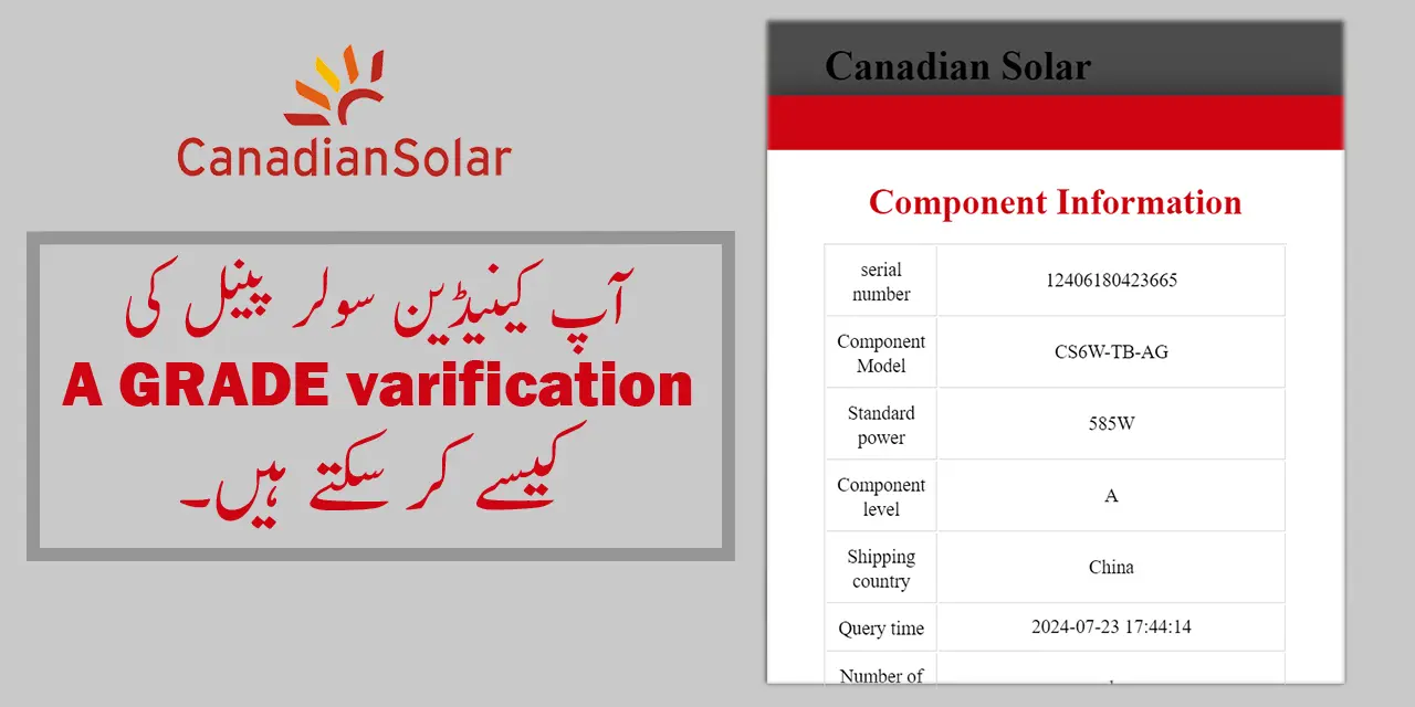 Rewrite This Title With Different Wordinghow To Verify Canadian Solar