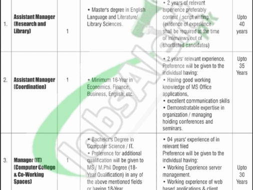 Rewrite This Title With Different Wordingpakistan Engineering Congress Lahore Jobs