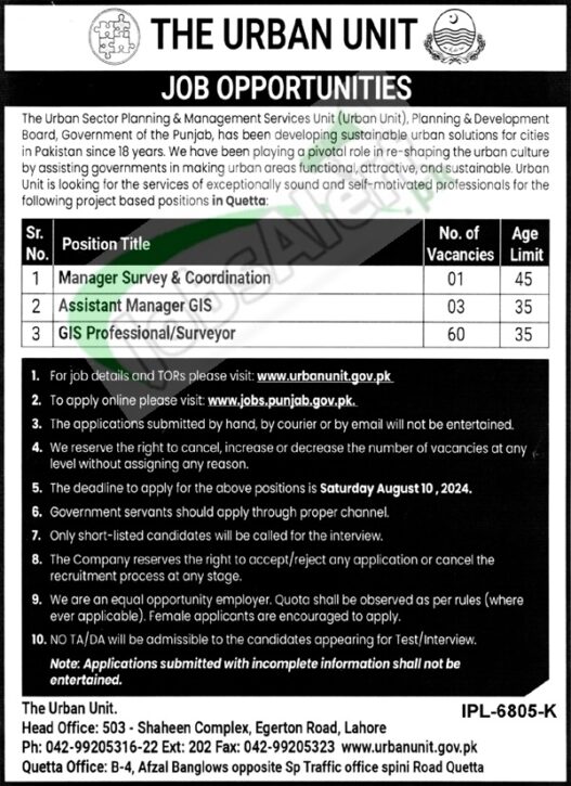 Rewrite This Title With Different Wordingurban Unit Lahore Jobs 2024