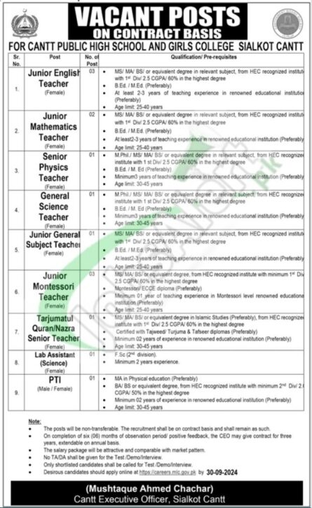 Rewrite This Title With Different Wordingcantonment Board Sialkot Jobs 2024