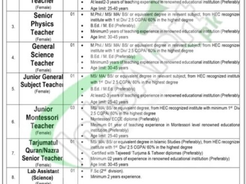 Rewrite This Title With Different Wordingcantonment Board Sialkot Jobs 2024