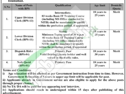 Rewrite This Title With Different Wordingcentral Film Censor Board Islamabad