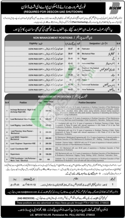 Rewrite This Title With Different Wordingdescon Abu Dhabi Jobs 2024