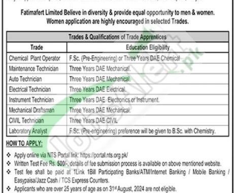 Rewrite This Title With Different Wordingfatima Fertilizer Apprenticeship 2024 Nts