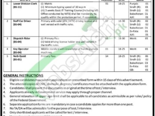 Rewrite This Title With Different Wordingpresident Secretariat Islamabad Jobs 2024