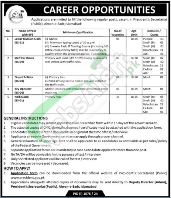 Rewrite This Title With Different Wordingpresident Secretariat Islamabad Jobs 2024