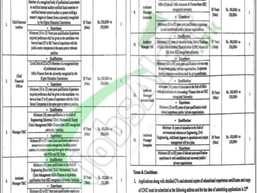 Rewrite This Title With Different Wordingswmc Jobs 2024 Sialkot Waste