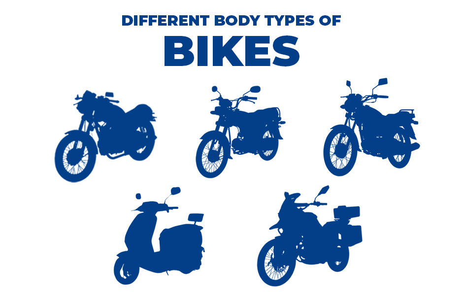 List Of All Motorcycles Body Types We Know In Pakistan