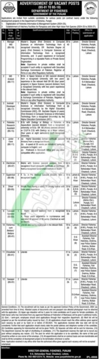 Rewrite This Title With Different Wordingfisheries Department Punjab Jobs 2024