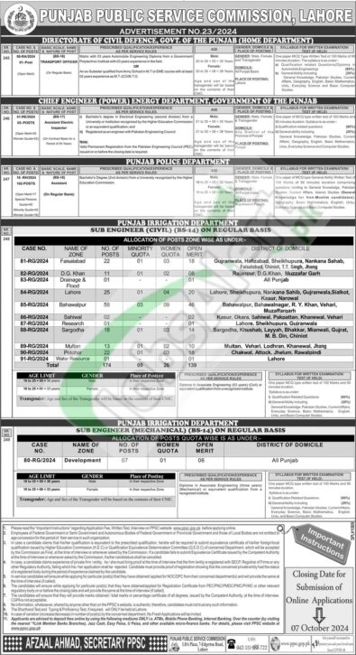 Rewrite This Title With Different Wordingppsc Sub Engineer Jobs 2024