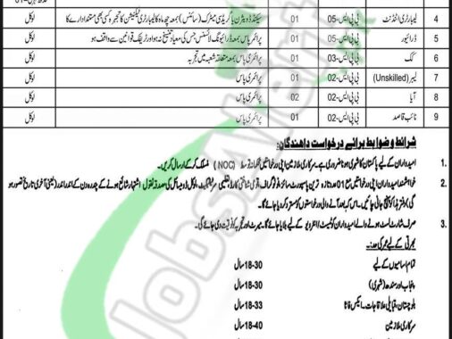 Rewrite This Title With Different Wordingafip Rawalpindi Jobs 2024 Application