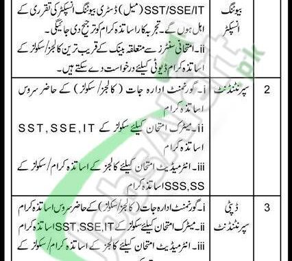 Rewrite This Title With Different Wordingbise Bahawalpur Jobs 2024 Application