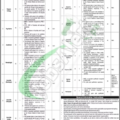 Rewrite This Title With Different Wordingcda Jobs 2024 Islamabad Application