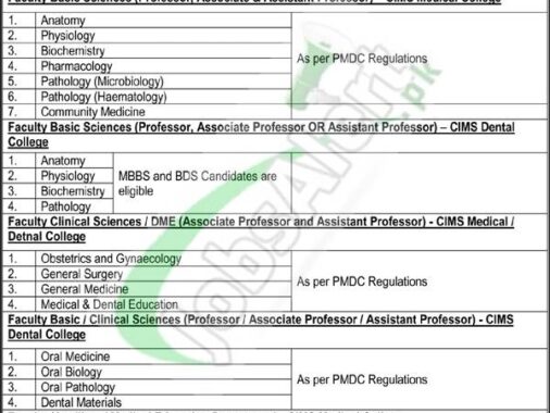 Rewrite This Title With Different Wordingcmh Multan Institute Of Medical