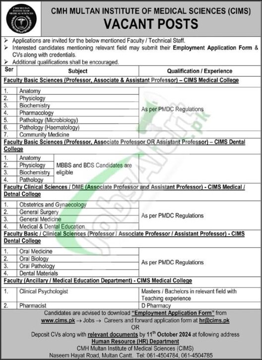 Rewrite This Title With Different Wordingcmh Multan Institute Of Medical