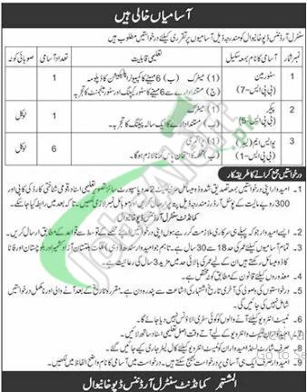 Rewrite This Title With Different Wordingcentral Ordnance Depot Khanewal Jobs