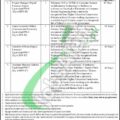 Rewrite This Title With Different Wordinginterior Ministry Nfsa Jobs 2024