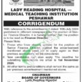 Rewrite This Title With Different Wordinglrh Peshawar Jobs 2024 Lady