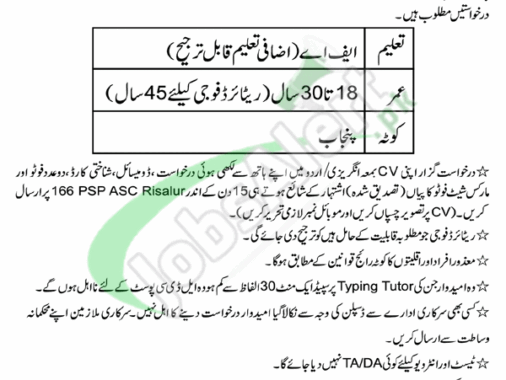 Rewrite This Title With Different Wordingpol Depot Risalpur Jobs 2024