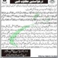 Rewrite This Title With Different Wordingpopulation Welfare Department Balochistan Jobs