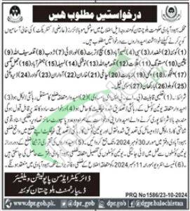 Rewrite This Title With Different Wordingpopulation Welfare Department Balochistan Jobs