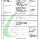 Rewrite This Title With Different Wordingcareerjobs91.com.pk Jobs 2024 Nescom Apply