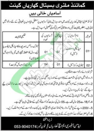 Rewrite This Title With Different Wordingcmh Kharian Jobs 2024 Combined