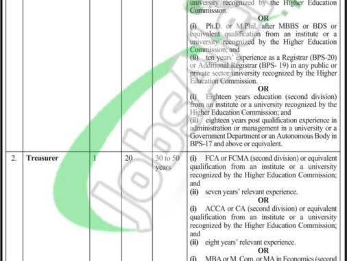 Rewrite This Title With Different Wordingfaisalabad Medical University Jobs 2024