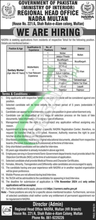 Rewrite This Title With Different Wordingnadra Multan Jobs 2024