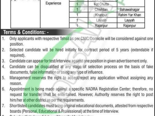 Rewrite This Title With Different Wordingnadra Multan Jobs 2024