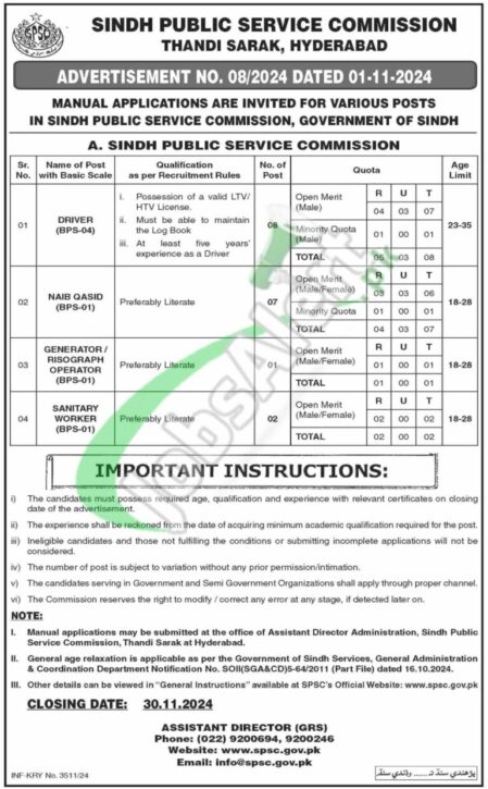 Rewrite This Title With Different Wordingnovember Advertisement Spsc Jobs 2024