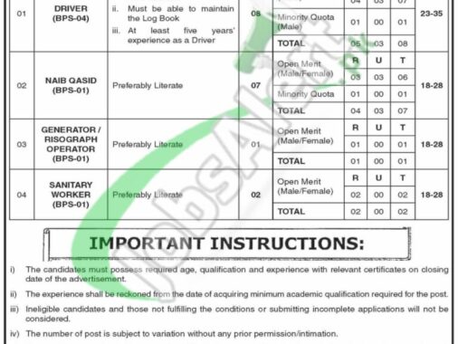 Rewrite This Title With Different Wordingnovember Advertisement Spsc Jobs 2024