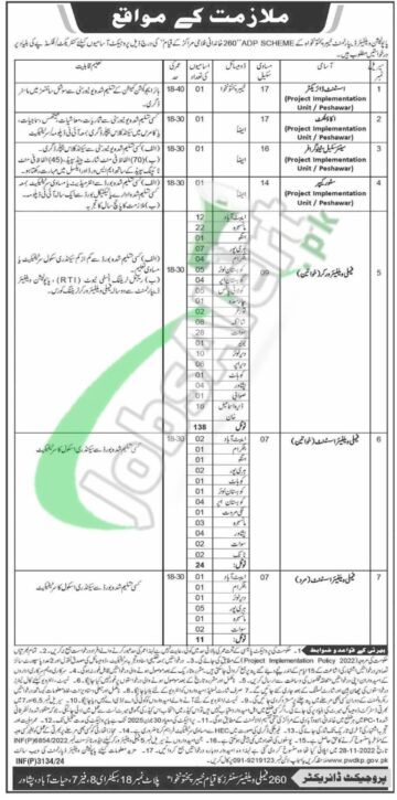 Rewrite This Title With Different Wordingpopulation Welfare Department Kpk Jobs